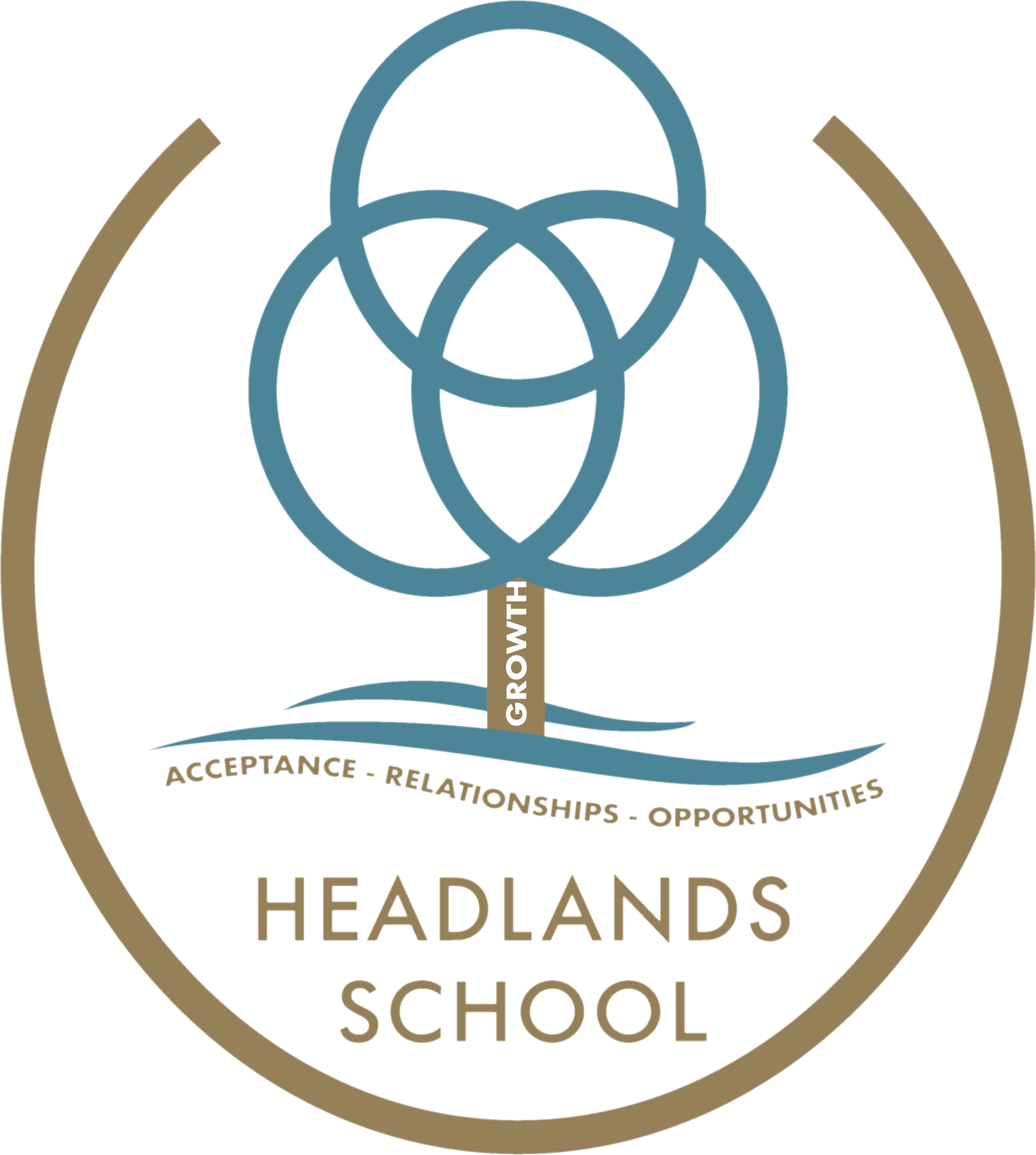Joining headlands headlands school